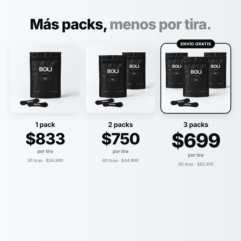 Precio por tira de las Tiras Nasales Deportivas BOU: 1 pack $833, 2 packs $750, 3 packs $699