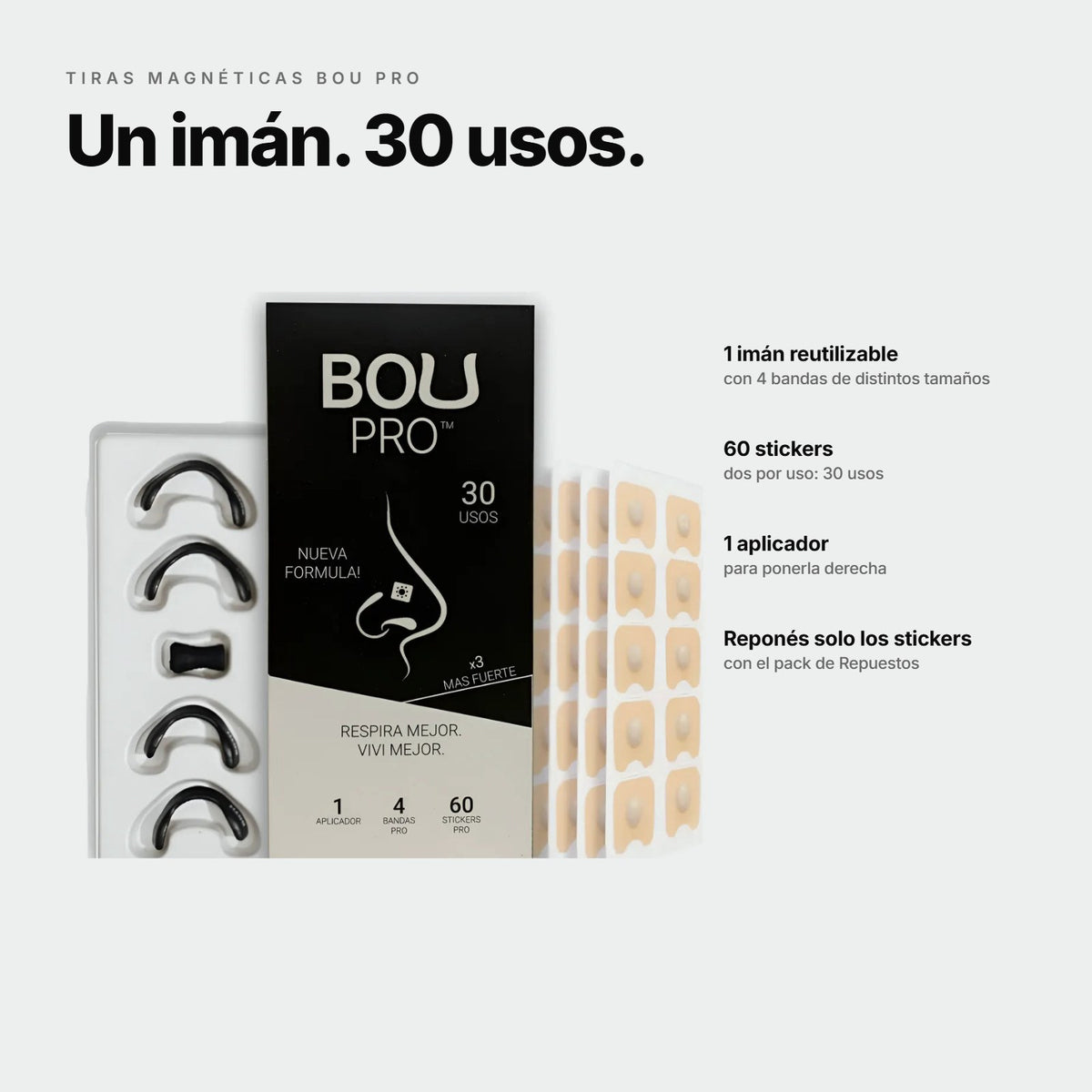Qué trae BOU PRO: un imán reutilizable con 4 bandas, 60 stickers (30 usos) y aplicador